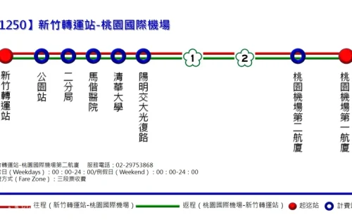 Hsinchu Transfer Station drop off point for arriving travelers