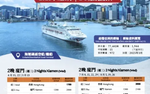 Ocean Terminal embarkation point in Hong Kong harbor