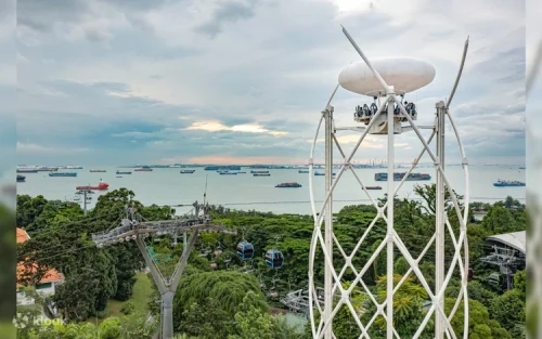 Passengers dangling their feet on the SkyHelix Sentosa open-air ride