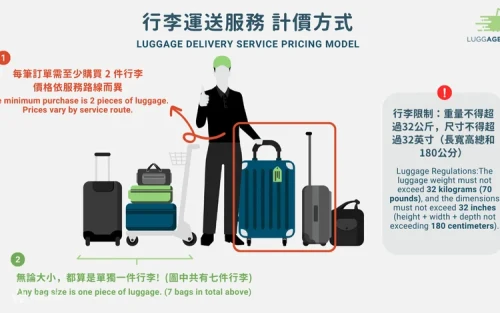 Traveler dropping off bags at the airport counter for easy city exploration