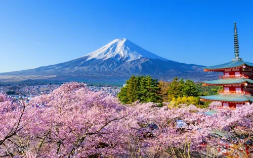 Retro streetscape of Fujiyoshida Street leading to Mount Fuji